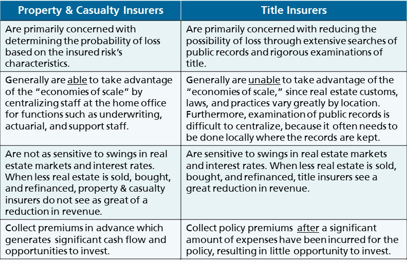 Underwriting Copy | Mountain CE